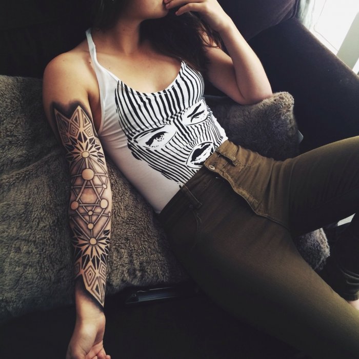 Тату на запястье для девушек