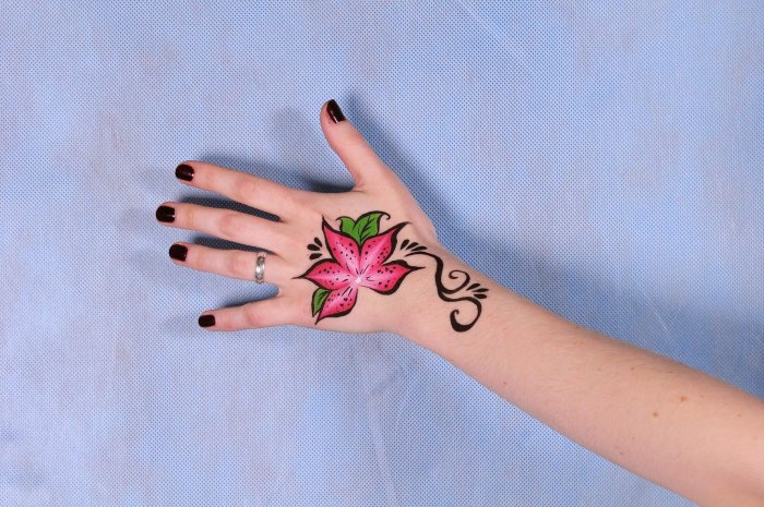 Красивые надписи на руках ручкой