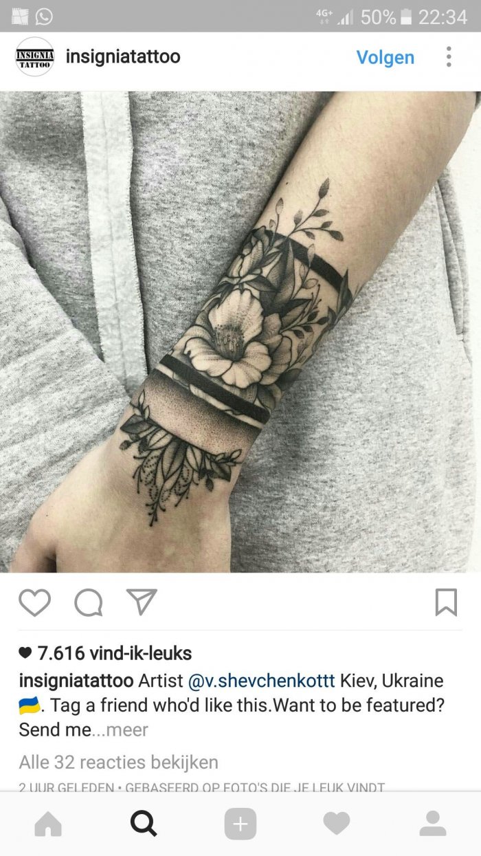 Красивые тату на запястье для мужчин