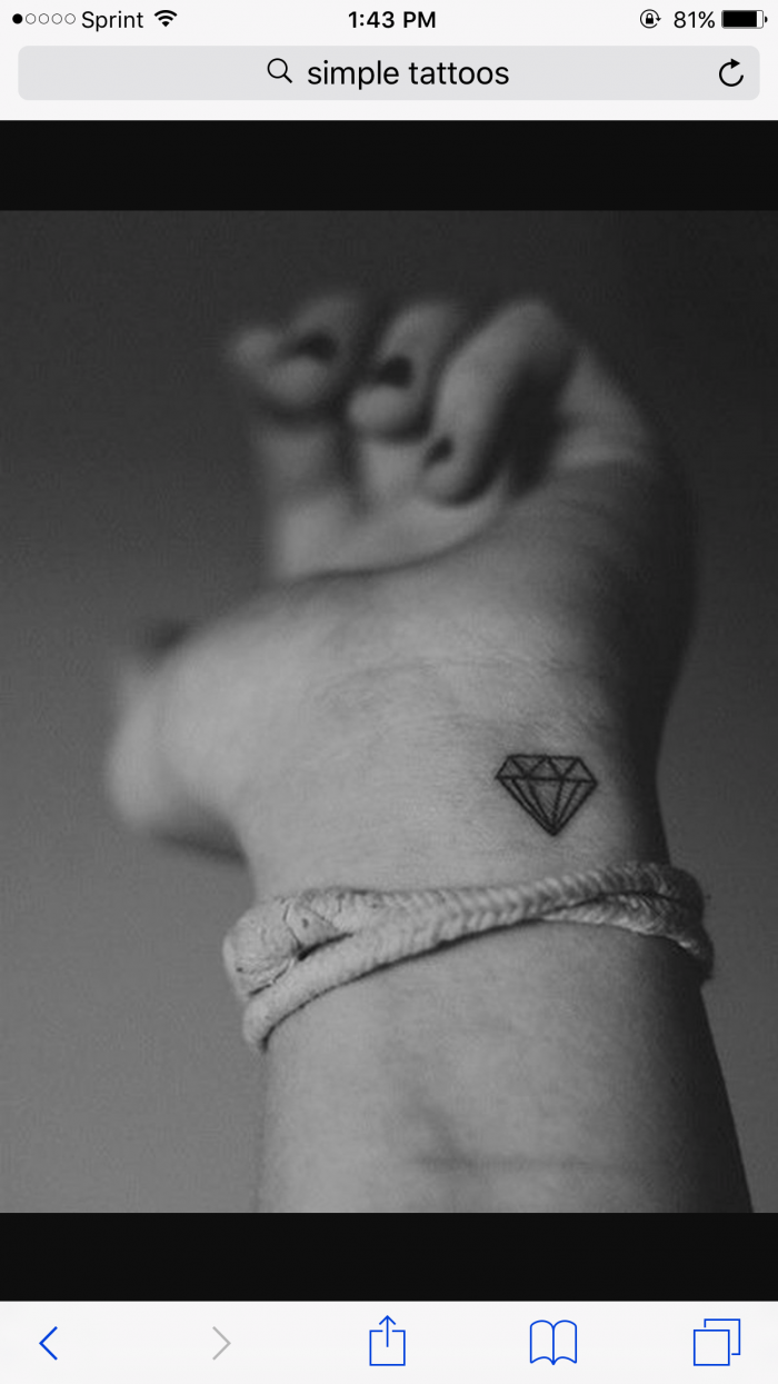 Татухи на руку мужские маленькие