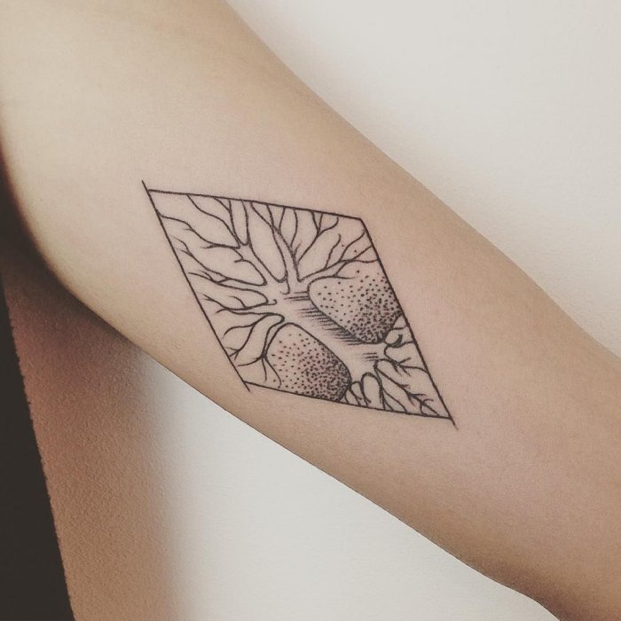 Тату Минимализм