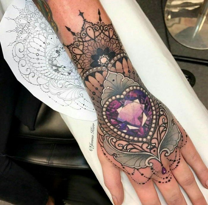 Татуировки на запястье женские