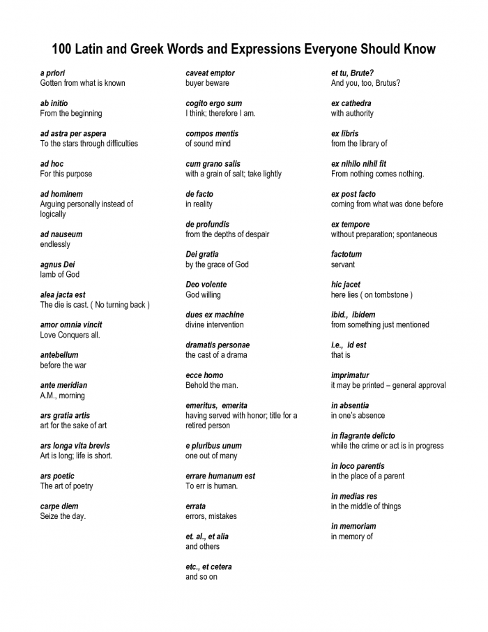 Латинские фразы для тату