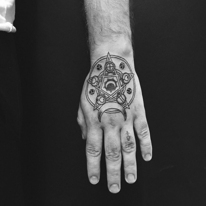 Тату эскизы на ладонь