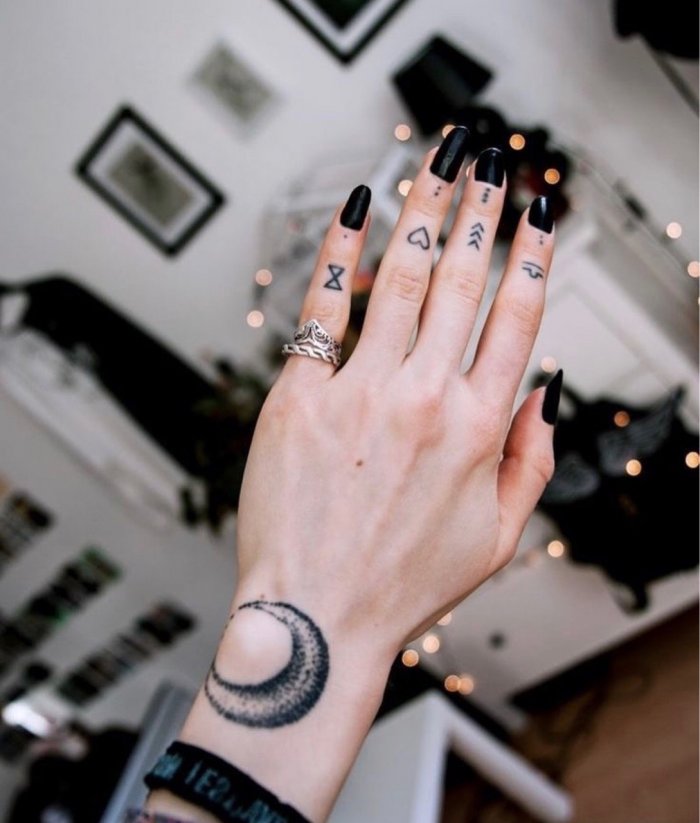 Татуировки на кисти