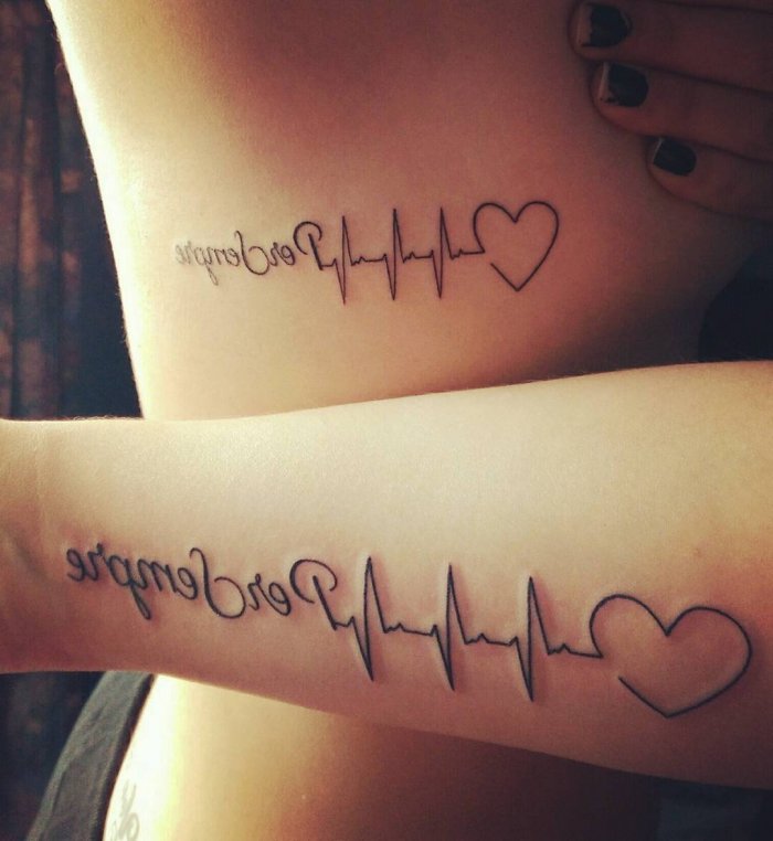 Надписи для тату с переводом для девушек на латинском