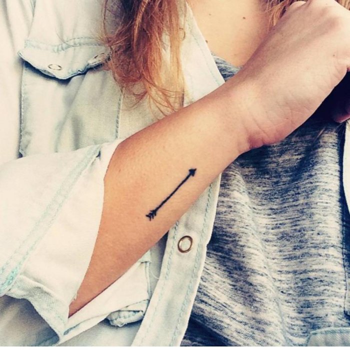 Тату на запястье для девушек