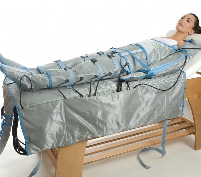 Лимфодренажная терапия