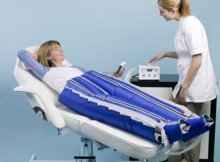 Прессотерапия лимфодренаж