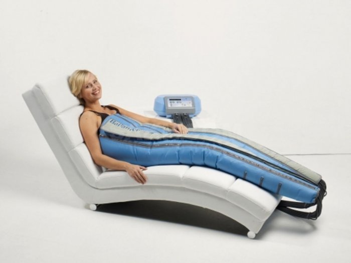 Прессотерапия