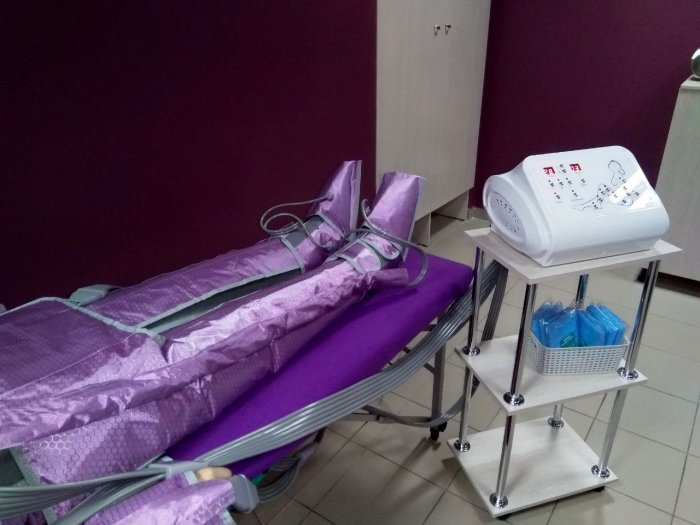 Прессотерапия лимфодренаж