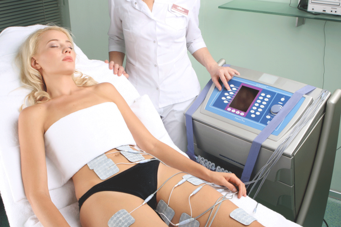 Микротоки лимфодренаж