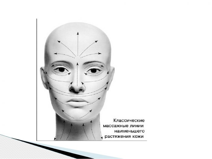 Массажные линии лица