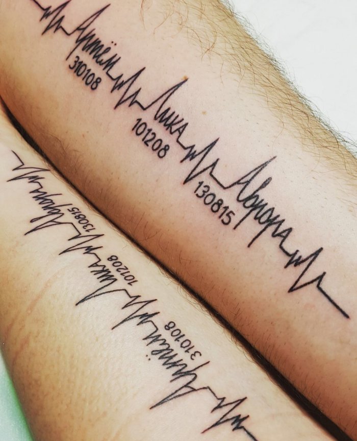 татуировки модные