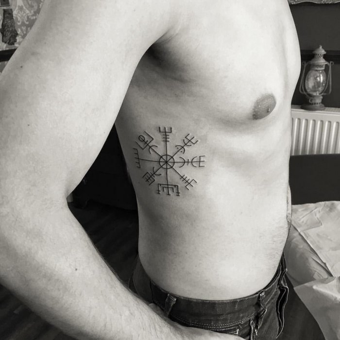 татуировки для парня