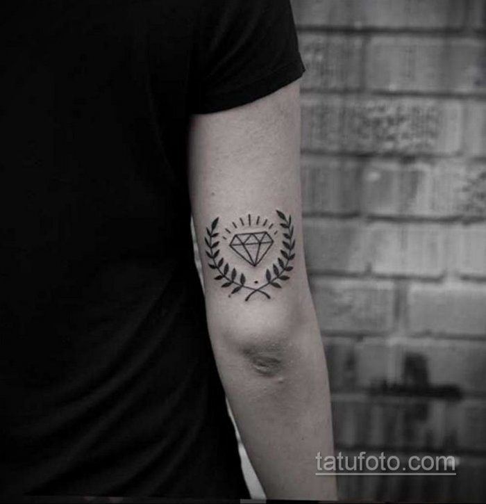 татуировки на предплечье