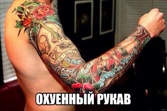 Татуировки на правую руку