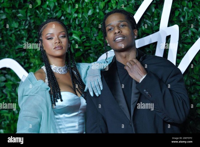 Рианна сейчас 2021