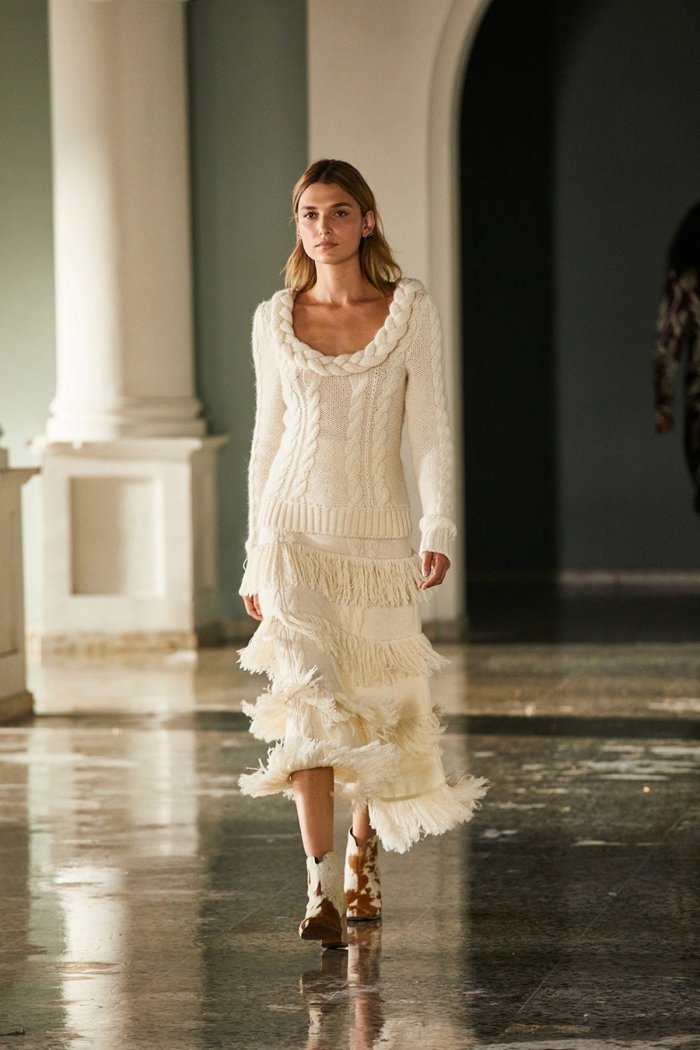 Мода 2021 женская