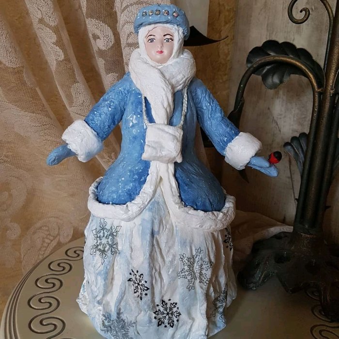 Снегурочка поделка для детей