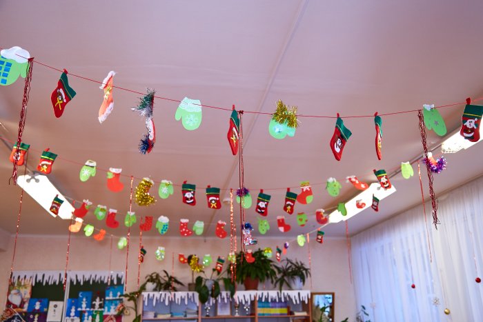 Украшения класса к новому году 2022