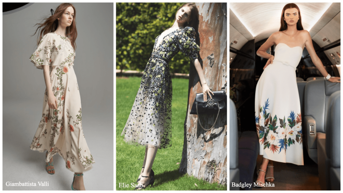 Какой принт сейчас в моде 2021