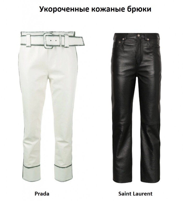 Спортивные штаны 2021