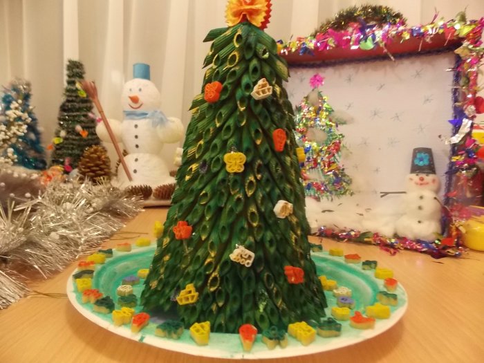 Поделка елка