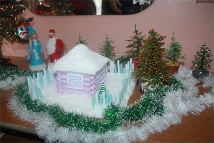 Название елочки для конкурса