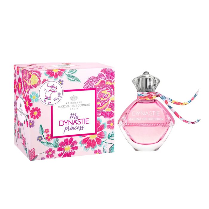 Трендовые ароматы 2021 для девушек